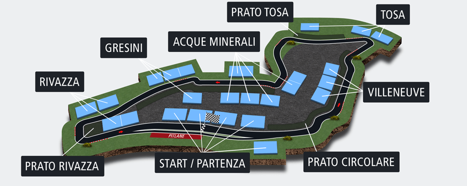 Circuit map